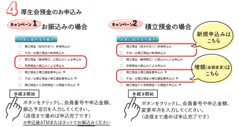 信用ネットからの申込方法２
