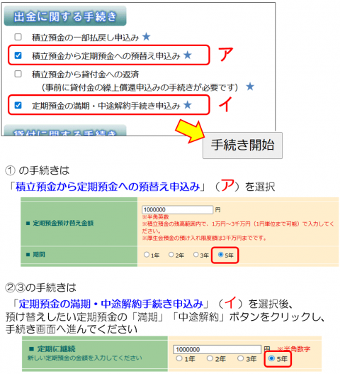 定期預金５年預け替え申込方法