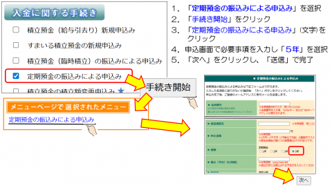 定期預金振込み５年申込方法