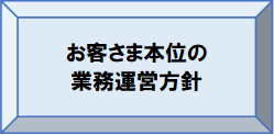 お客さま本位の業務運営方針_ボタン画像