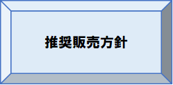 推奨販売方針_ボタン画像