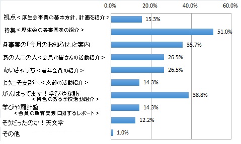 2015jyakunen1-2