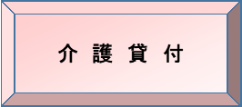 介護貸付