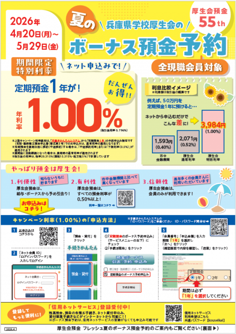 2026夏のボーナス定期１年