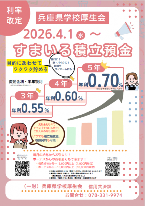 すまいる積立預金利率改定