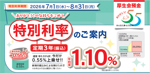 特別利率詳細