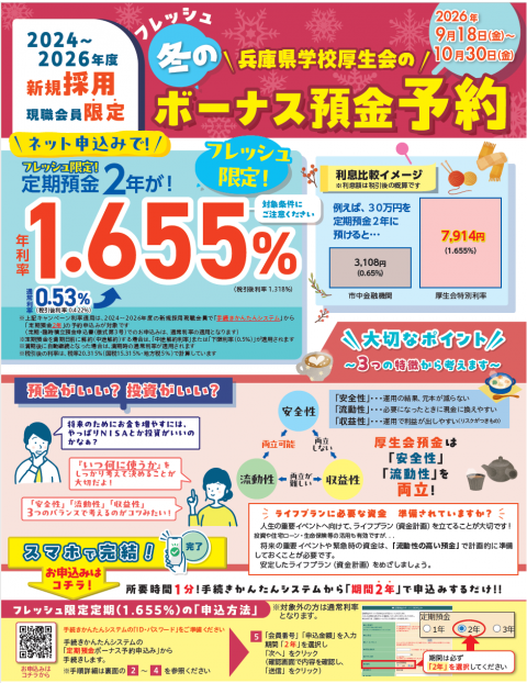 2026冬のボーナス予約チラシ_裏面