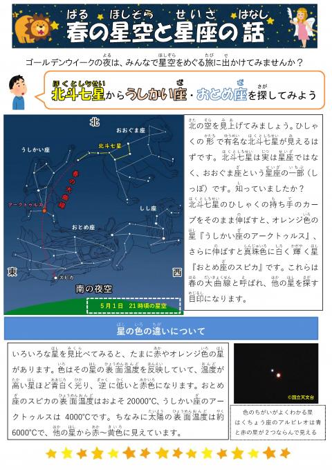 202205環境省春の星空